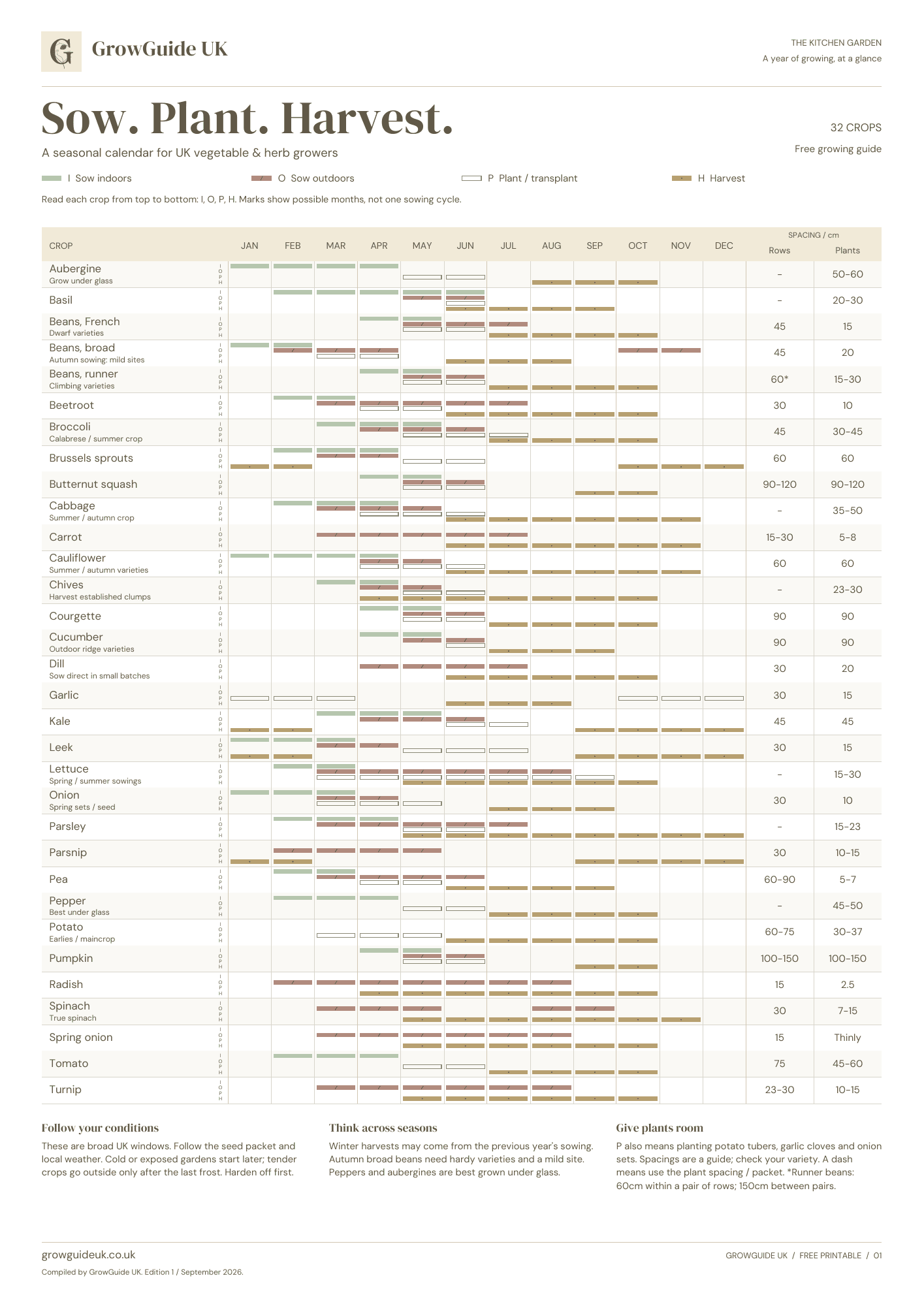 GrowGuide UK A3 growing calendar showing January to December sowing, planting and harvest windows for 32 vegetables and herbs, including dill.