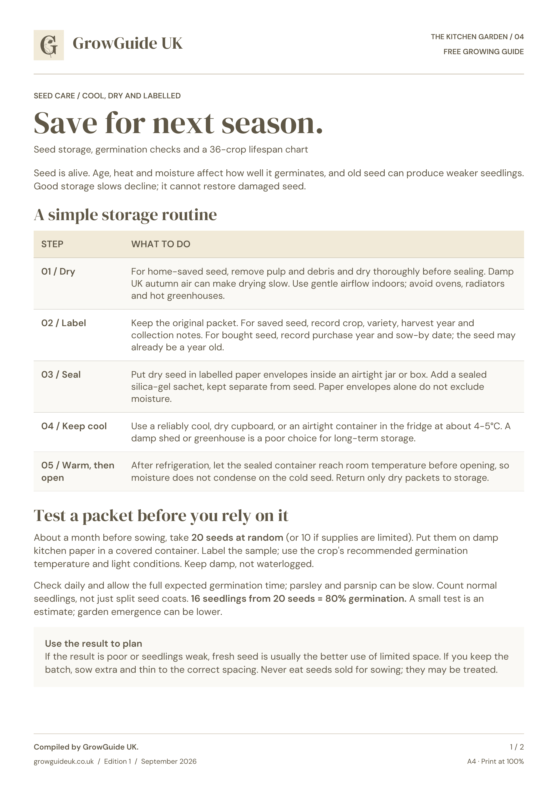 GrowGuide UK Seed storage & lifespan A4 guide, page 1 of 2.