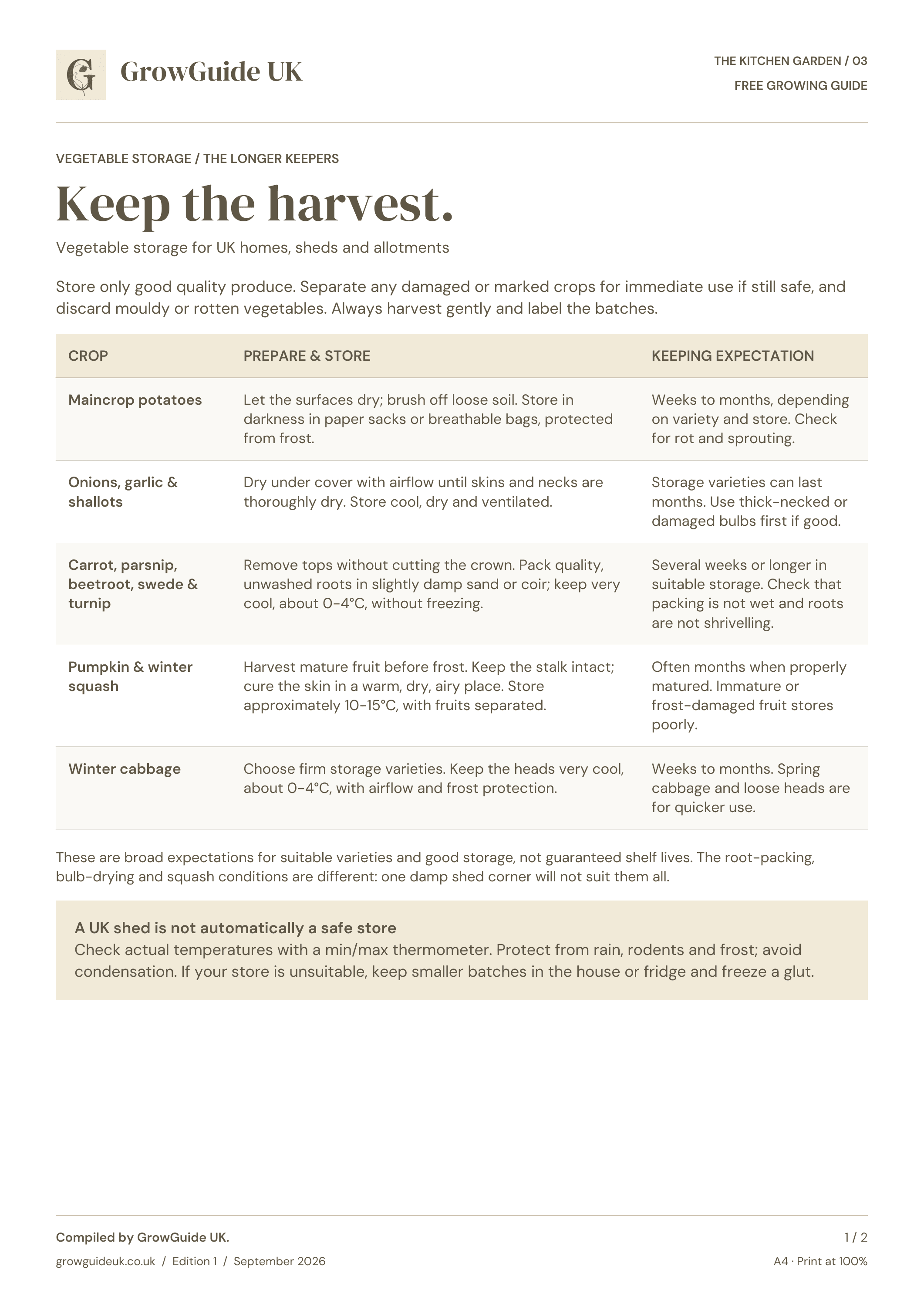 GrowGuide UK vegetable storage guide, page 1 of 2: storage conditions for potatoes, onions, roots, squash and winter cabbage.
