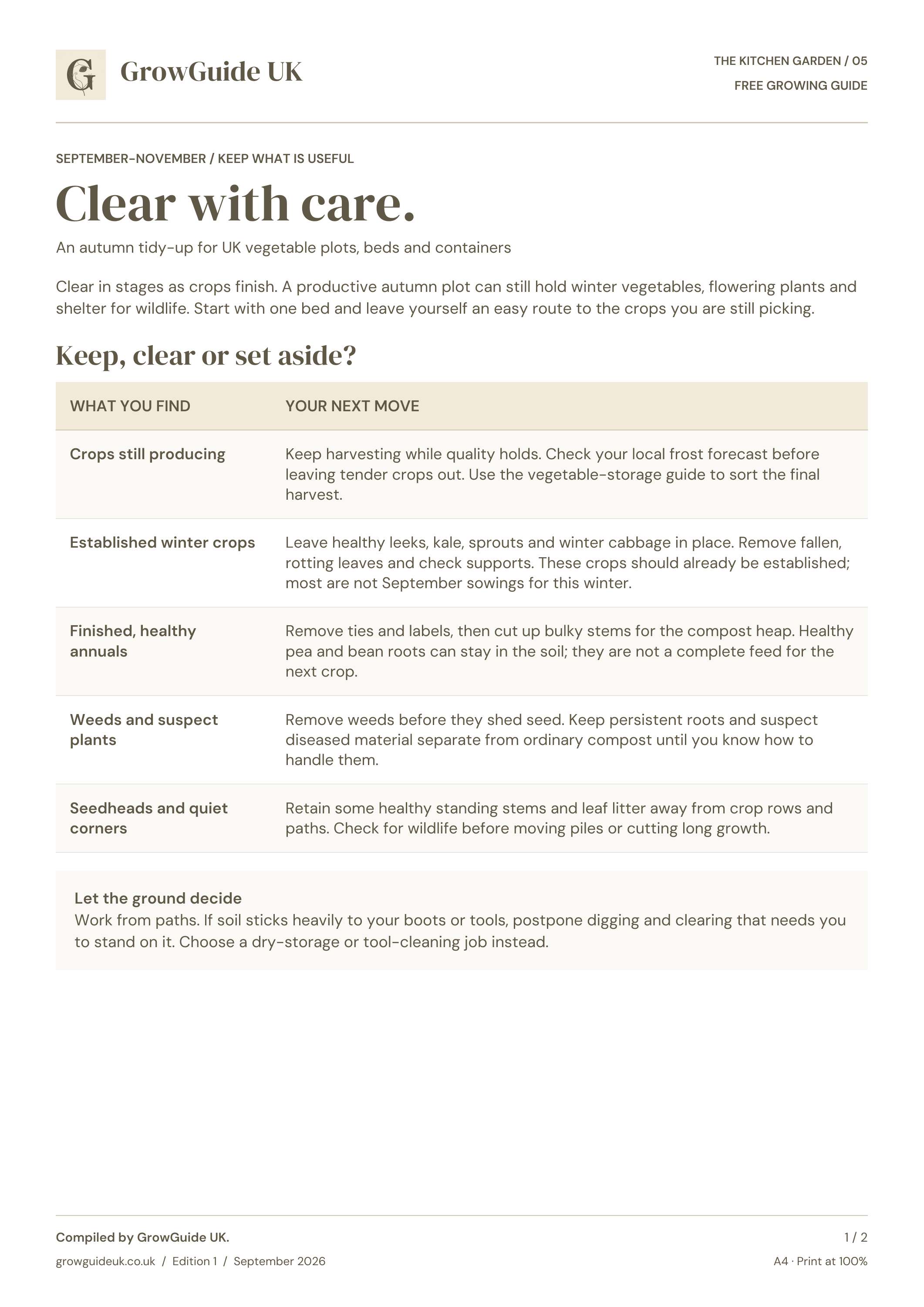GrowGuide UK Autumn plot clear-up, page 1 of 2: Keep, clear or set-aside chart for autumn vegetable beds.