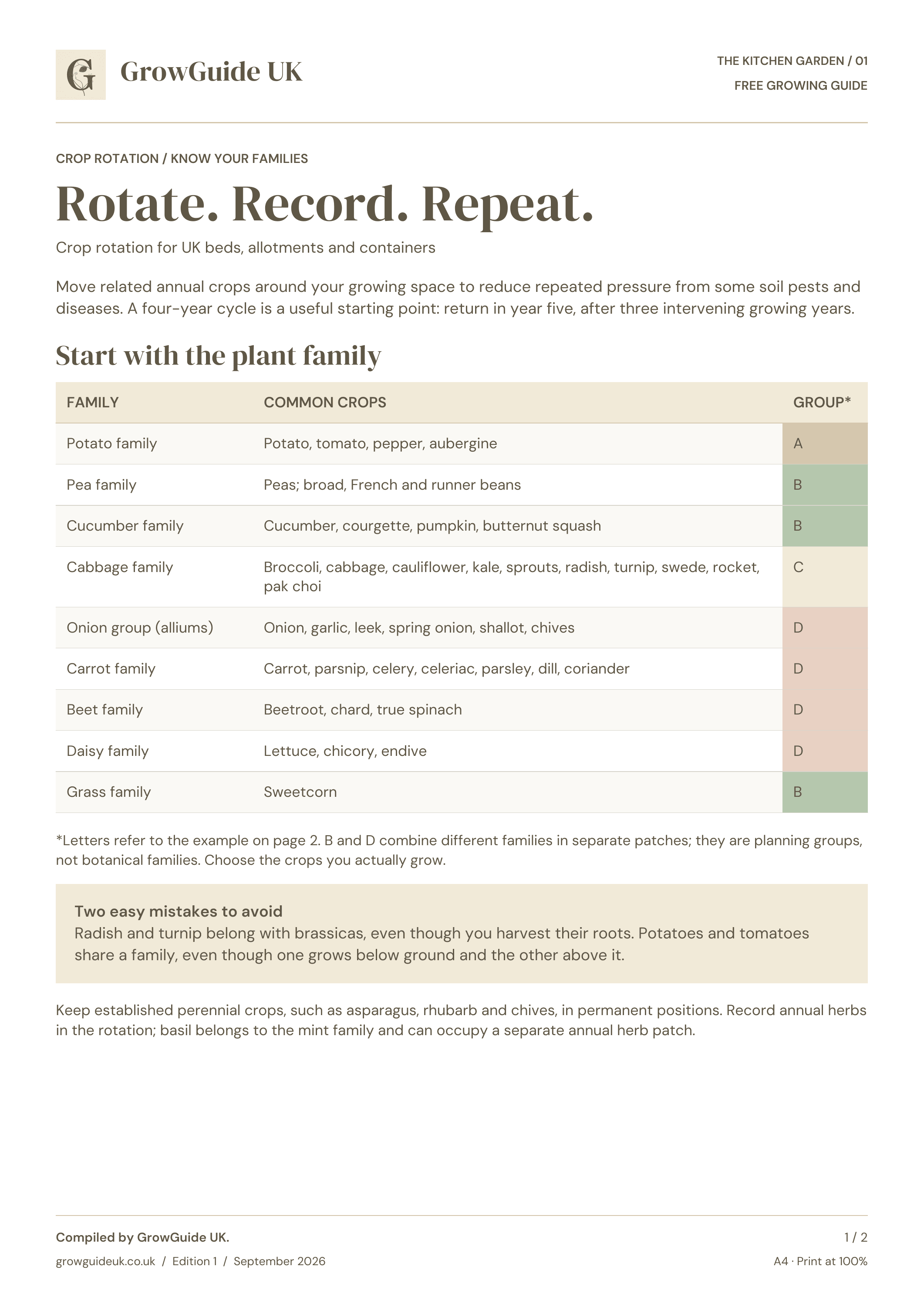 GrowGuide UK Crop rotation A4 guide, page 1 of 2.