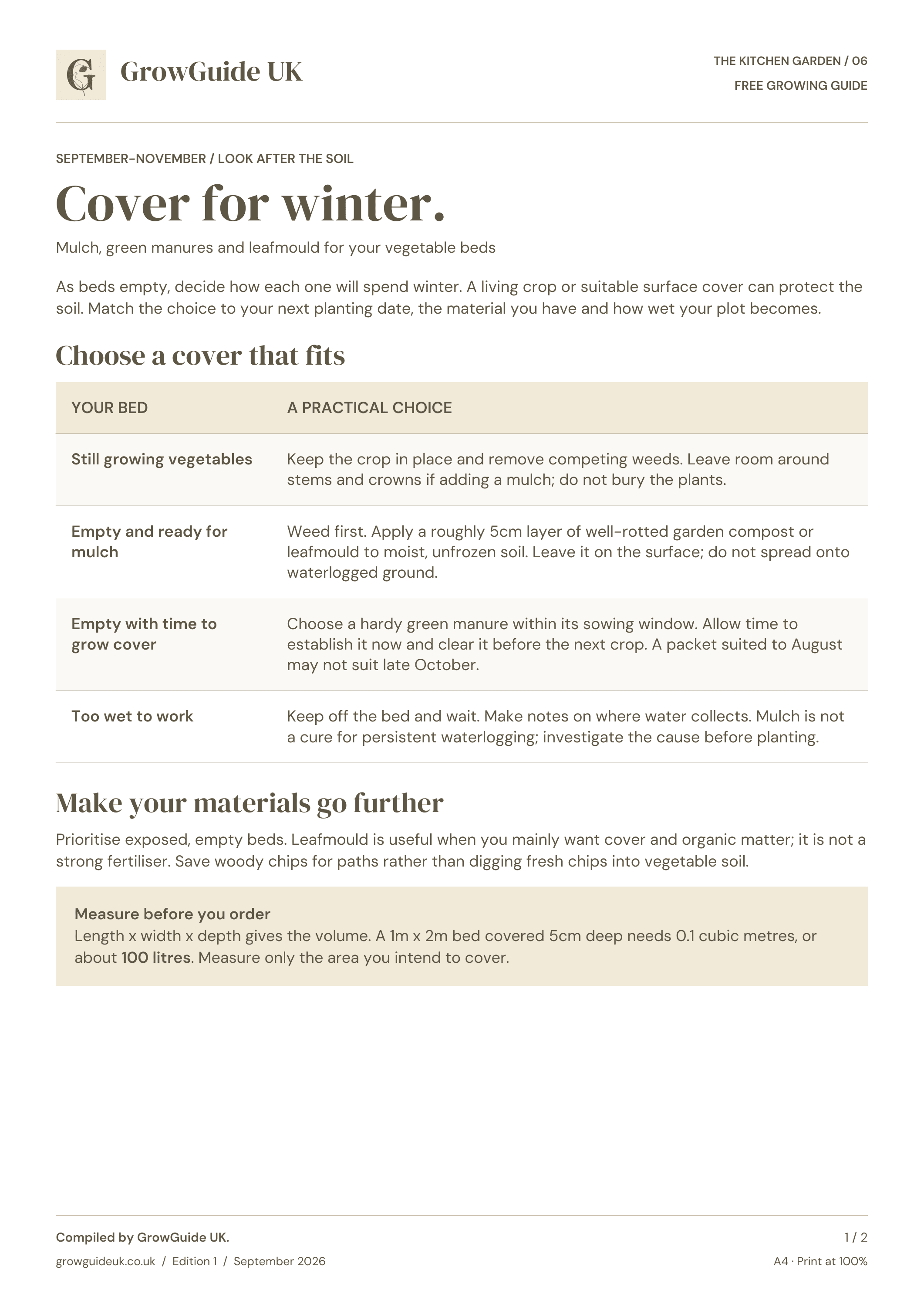 GrowGuide UK Winter soil care, page 1 of 2: Winter soil-cover choices and a mulch-volume calculation.